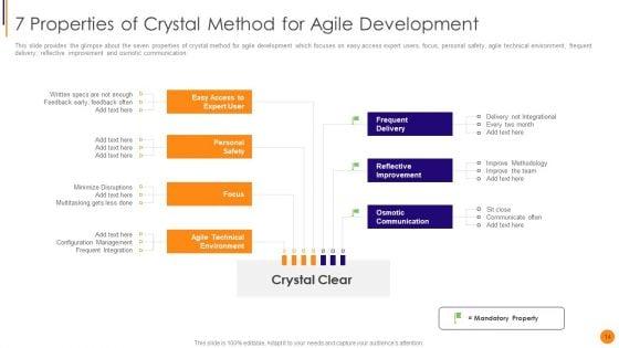 Scrum_Crystal_And_Extreme_Programming_Procedure_Ppt_PowerPoint_Presentation_Complete_Deck_With_Slides_Slide_14.jpg