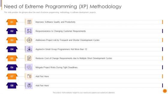 Scrum_Crystal_And_Extreme_Programming_Procedure_Ppt_PowerPoint_Presentation_Complete_Deck_With_Slides_Slide_25.jpg