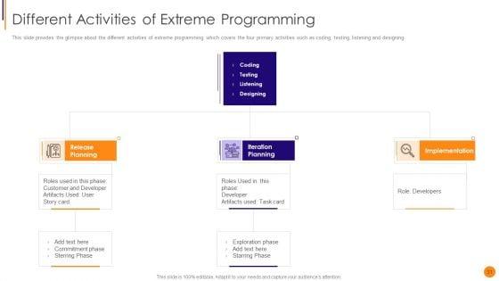 Scrum_Crystal_And_Extreme_Programming_Procedure_Ppt_PowerPoint_Presentation_Complete_Deck_With_Slides_Slide_31.jpg