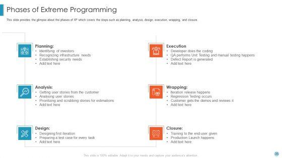 Scrum_Crystal_XP_Development_IT_Ppt_PowerPoint_Presentation_Complete_With_Slides_Slide_35.jpg