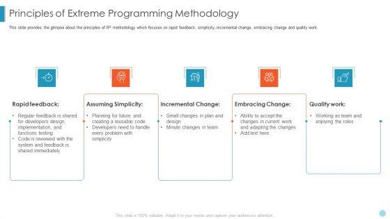 Scrum_Crystal_XP_Development_IT_Principles_Of_Extreme_Programming_Methodology_Ppt_Portfolio_Smartart_PDF_Slide_1.jpg