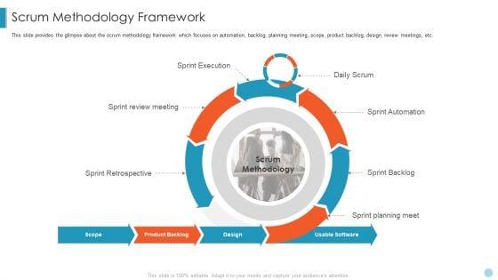 Scrum_Crystal_XP_Development_IT_Scrum_Methodology_Framework_Themes_PDF_Slide_1.jpg