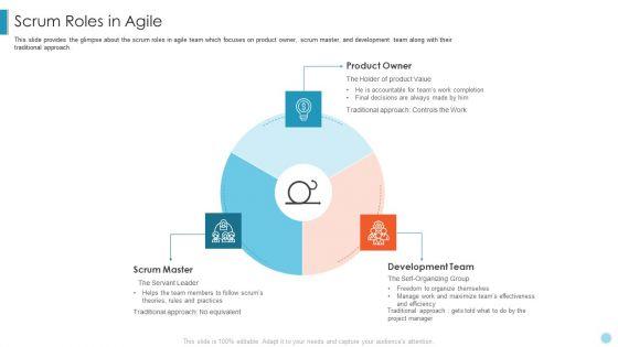 Scrum_Crystal_XP_Development_IT_Scrum_Roles_In_Agile_Download_PDF_Slide_1.jpg