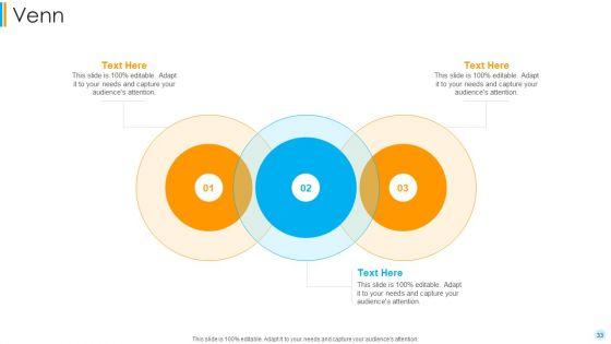 Scrum_Development_Model_Ppt_PowerPoint_Presentation_Complete_Deck_With_Slides_Slide_33.jpg