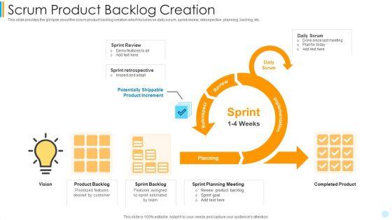 Scrum_Development_Model_Scrum_Product_Backlog_Creation_Microsoft_PDF_Slide_1.jpg