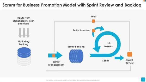 Scrum_For_Business_Promotion_Ppt_PowerPoint_Presentation_Complete_Deck_With_Slides_Slide_7.jpg