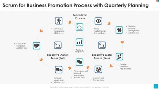 Scrum_For_Business_Promotion_Ppt_PowerPoint_Presentation_Complete_Deck_With_Slides_Slide_8.jpg