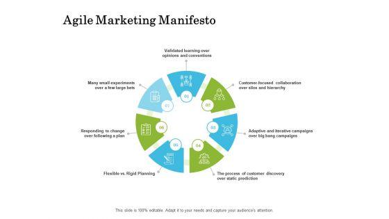 Scrum_For_Marketing_Agile_Marketing_Manifesto_Ppt_PowerPoint_Presentation_Slides_Structure_PDF_Slide_1.jpg