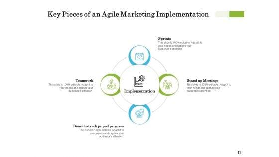 Scrum_For_Marketing_Ppt_PowerPoint_Presentation_Complete_Deck_With_Slides_Slide_11.jpg