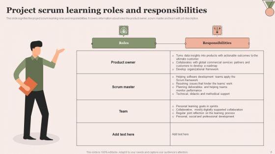 Scrum_Learning_Ppt_PowerPoint_Presentation_Complete_Deck_With_Slides_Slide_8.jpg