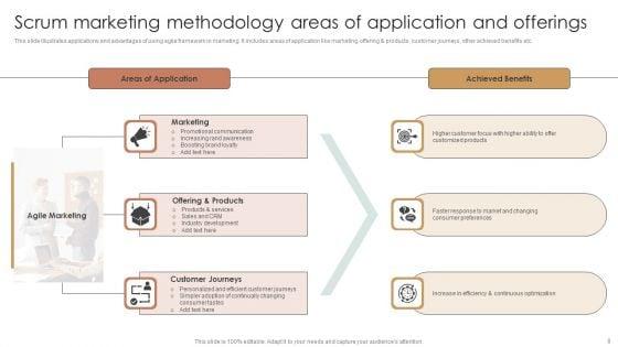 Scrum_Marketing_Methodology_Ppt_PowerPoint_Presentation_Complete_Deck_With_Slides_Slide_8.jpg