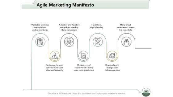 Scrum_Marketing_Ppt_PowerPoint_Presentation_Complete_Deck_With_Slides_Slide_10.jpg
