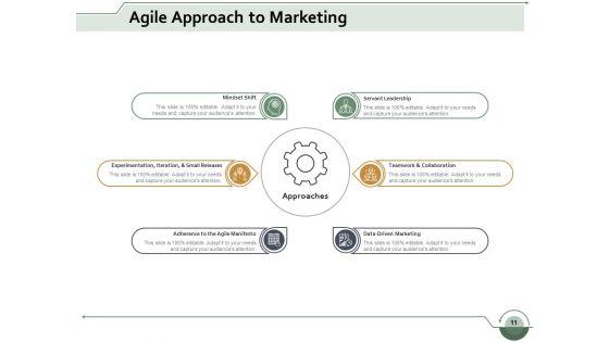 Scrum_Marketing_Ppt_PowerPoint_Presentation_Complete_Deck_With_Slides_Slide_11.jpg