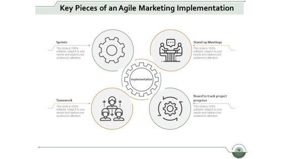 Scrum_Marketing_Ppt_PowerPoint_Presentation_Complete_Deck_With_Slides_Slide_12.jpg