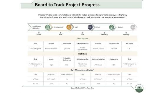 Scrum_Marketing_Ppt_PowerPoint_Presentation_Complete_Deck_With_Slides_Slide_15.jpg