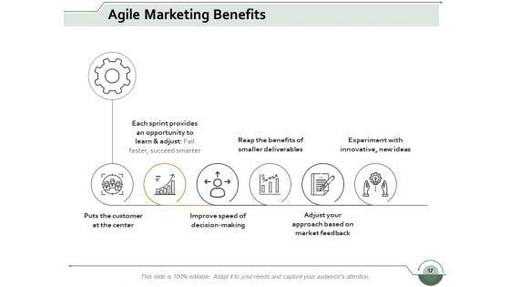Scrum_Marketing_Ppt_PowerPoint_Presentation_Complete_Deck_With_Slides_Slide_17.jpg