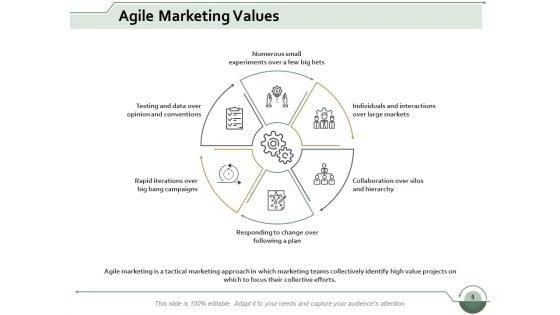 Scrum_Marketing_Ppt_PowerPoint_Presentation_Complete_Deck_With_Slides_Slide_5.jpg