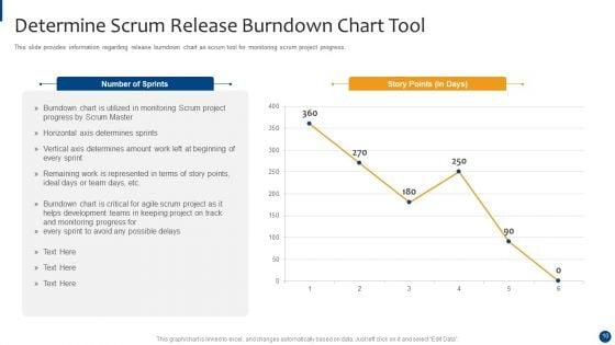 Scrum_Master_Approaches_And_Tools_IT_Ppt_PowerPoint_Presentation_Complete_With_Slides_Slide_10.jpg