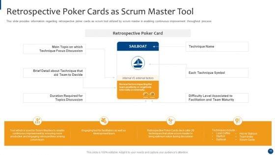Scrum_Master_Approaches_And_Tools_IT_Ppt_PowerPoint_Presentation_Complete_With_Slides_Slide_15.jpg