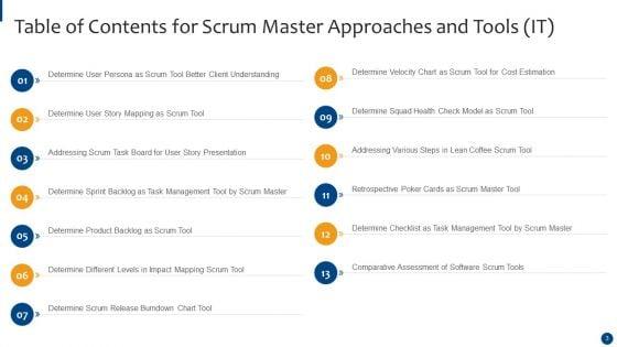 Scrum_Master_Approaches_And_Tools_IT_Ppt_PowerPoint_Presentation_Complete_With_Slides_Slide_3.jpg