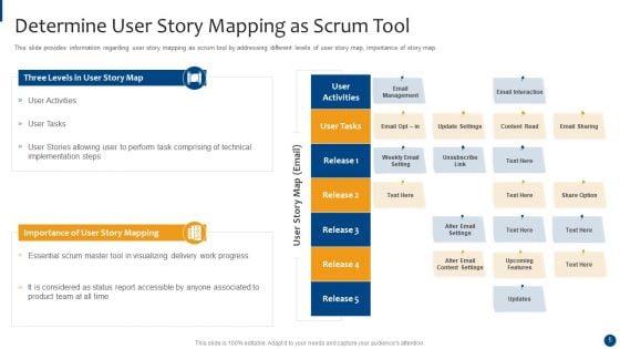 Scrum_Master_Approaches_And_Tools_IT_Ppt_PowerPoint_Presentation_Complete_With_Slides_Slide_5.jpg