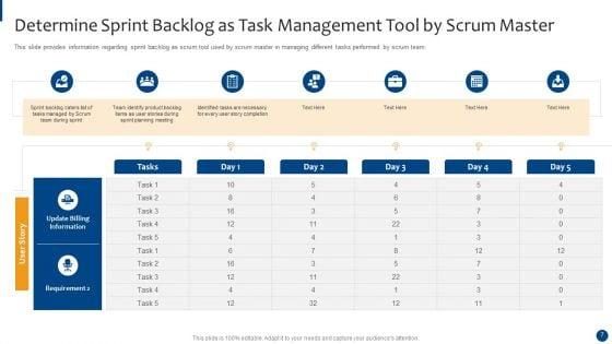 Scrum_Master_Approaches_And_Tools_IT_Ppt_PowerPoint_Presentation_Complete_With_Slides_Slide_7.jpg