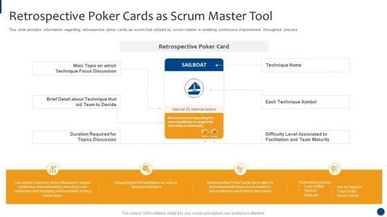 Scrum_Master_Approaches_And_Tools_IT_Retrospective_Poker_Cards_As_Scrum_Master_Tool_Elements_PDF_Slide_1.jpg