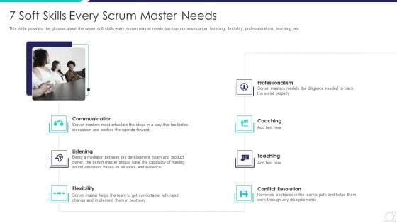 Scrum_Master_Certification_Courses_IT_7_Soft_Skills_Every_Scrum_Master_Needs_Mockup_PDF_Slide_1.jpg