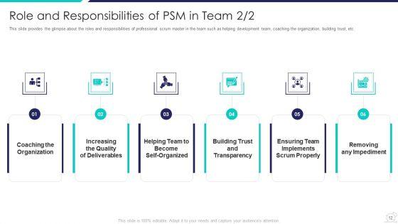 Scrum_Master_Certification_Courses_IT_Ppt_PowerPoint_Presentation_Complete_Deck_With_Slides_Slide_12.jpg