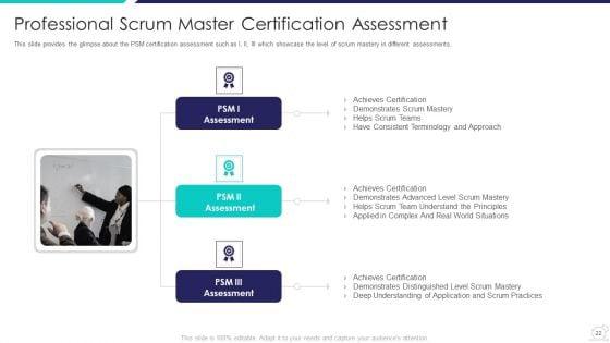 Scrum_Master_Certification_Courses_IT_Ppt_PowerPoint_Presentation_Complete_Deck_With_Slides_Slide_22.jpg