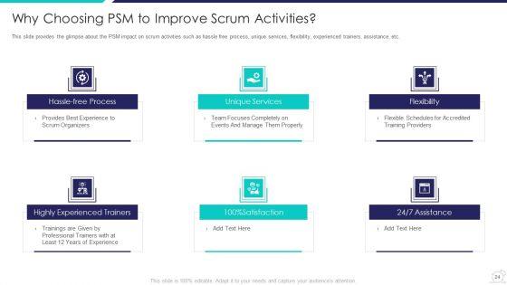 Scrum_Master_Certification_Courses_IT_Ppt_PowerPoint_Presentation_Complete_Deck_With_Slides_Slide_24.jpg
