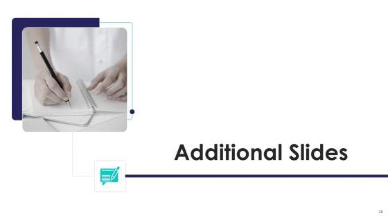 Scrum_Master_Certification_Courses_IT_Ppt_PowerPoint_Presentation_Complete_Deck_With_Slides_Slide_28.jpg