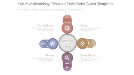Scrum_Methodology_Template_Powerpoint_Slides_Templates_1.jpg