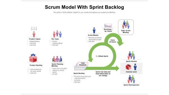 Scrum_Model_With_Sprint_Backlog_Ppt_PowerPoint_Presentation_Gallery_Objects_PDF_Slide_1.jpg