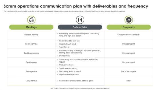 Scrum_Operations_Communication_Plan_With_Deliverables_And_Frequency_Microsoft_PDF_Slide_1.jpg