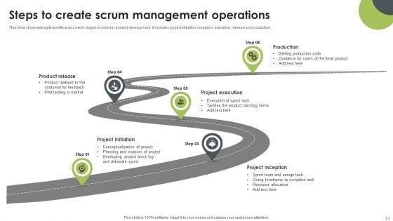 Scrum_Operations_Ppt_PowerPoint_Presentation_Complete_Deck_With_Slides_Slide_14.jpg