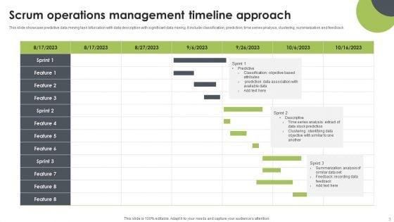 Scrum_Operations_Ppt_PowerPoint_Presentation_Complete_Deck_With_Slides_Slide_3.jpg