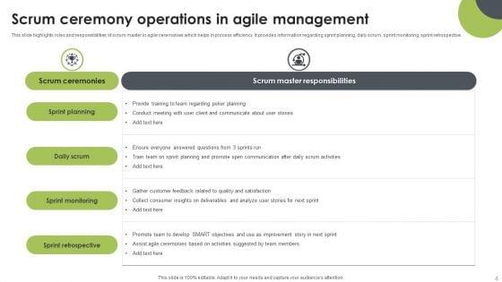 Scrum_Operations_Ppt_PowerPoint_Presentation_Complete_Deck_With_Slides_Slide_4.jpg
