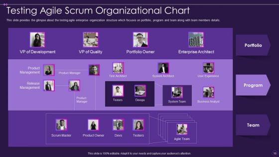 Scrum_Organizational_Chart_Ppt_PowerPoint_Presentation_Complete_With_Slides_Slide_10.jpg
