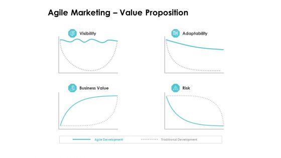 Scrum_Practices_For_Marketing_Teams_Agile_Marketing_Value_Proposition_Ppt_PowerPoint_Presentation_Gallery_Shapes_PDF_Slide_1.jpg
