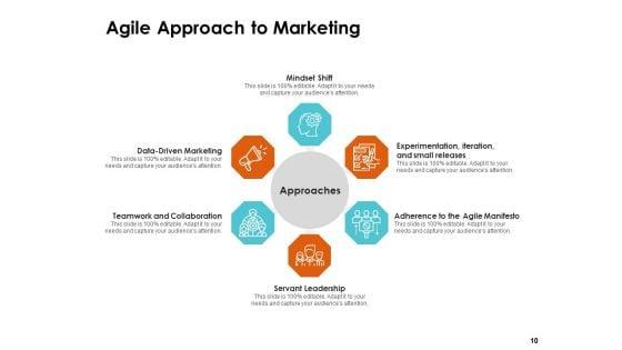 Scrum_Practices_For_Marketing_Teams_Ppt_PowerPoint_Presentation_Complete_Deck_With_Slides_Slide_10.jpg