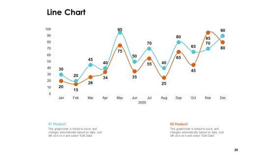 Scrum_Practices_For_Marketing_Teams_Ppt_PowerPoint_Presentation_Complete_Deck_With_Slides_Slide_20.jpg