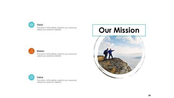 Scrum_Practices_For_Marketing_Teams_Ppt_PowerPoint_Presentation_Complete_Deck_With_Slides_Slide_24.jpg