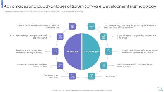 Scrum_Process_Framework_Advantages_And_Disadvantages_Of_Scrum_Software_Development_Sample_PDF_Slide_1.jpg