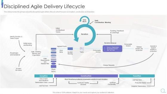 Scrum_Process_Framework_Disciplined_Agile_Delivery_Lifecycle_Template_PDF_Slide_1.jpg