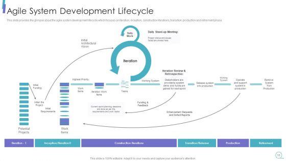 Scrum_Process_Framework_Ppt_PowerPoint_Presentation_Complete_Deck_Slide_11.jpg