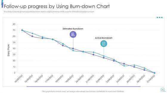 Scrum_Process_Framework_Ppt_PowerPoint_Presentation_Complete_Deck_Slide_20.jpg