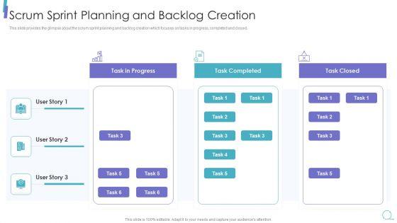 Scrum_Process_Framework_Scrum_Sprint_Planning_And_Backlog_Creation_Formats_PDF_Slide_1.jpg