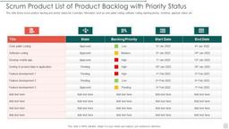 product
