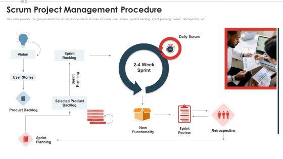 Scrum_Project_Management_Procedure_Scrum_Team_Structure_For_Agile_Development_Clipart_PDF_Slide_1.jpg